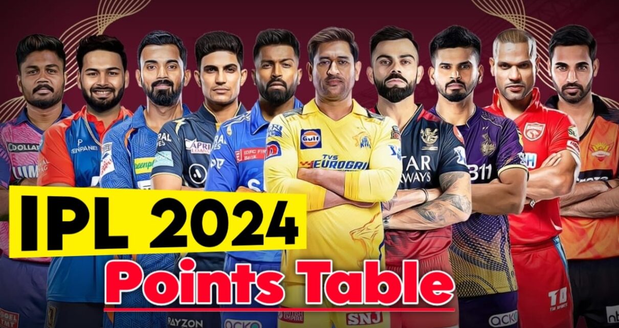 IPL 2024 Points Table: A Mid-Season Analysis